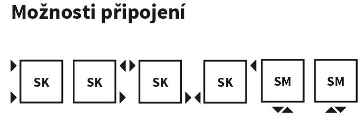 Koupelnový radiátor Antika Double Horizontal ISAN Melody připojení